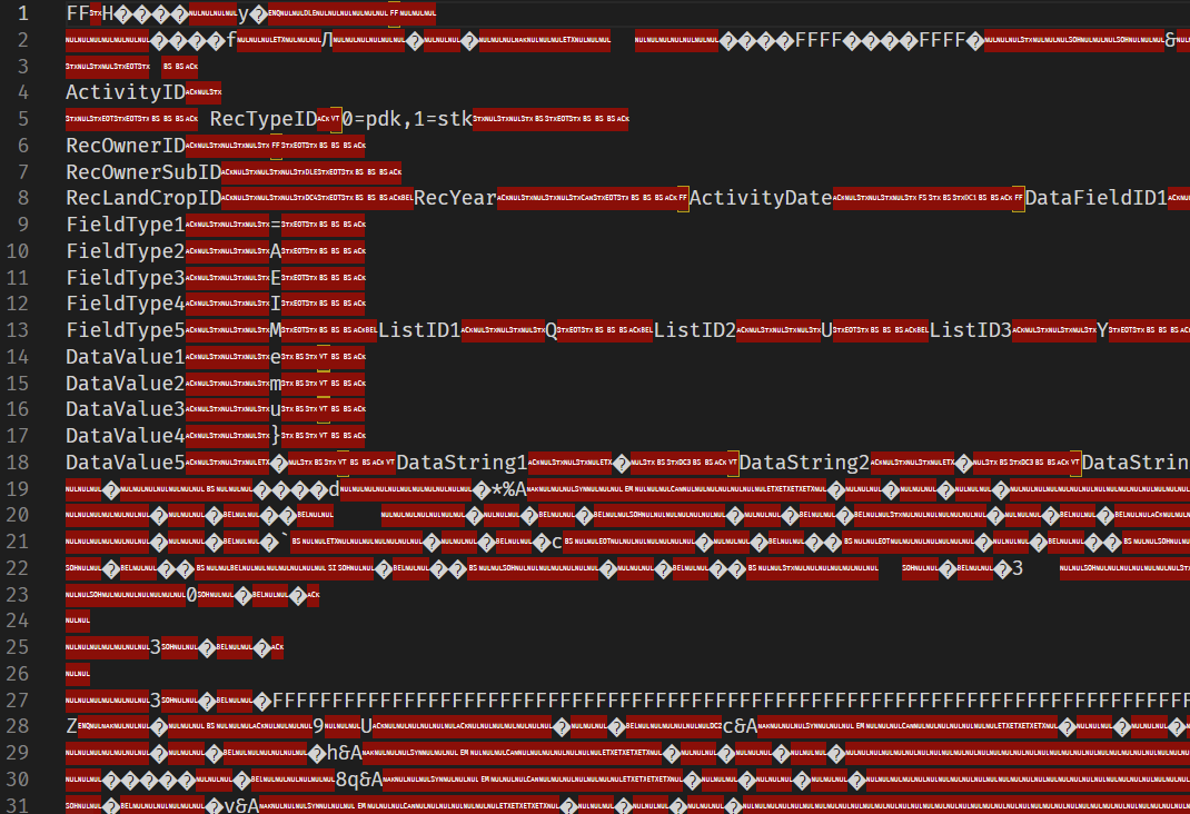 Screenshot of an .FF2 file opened as UTF-8. It has a lot of red 'couldn't load symbol' placeholders