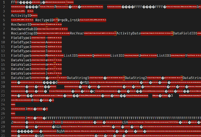 Screenshot of an .FF2 file opened as UTF-8. It has a lot of red 'couldn't load symbol' placeholders