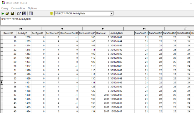 Screenshot of a SQL query returning data in the table we looked at as plain text earlier